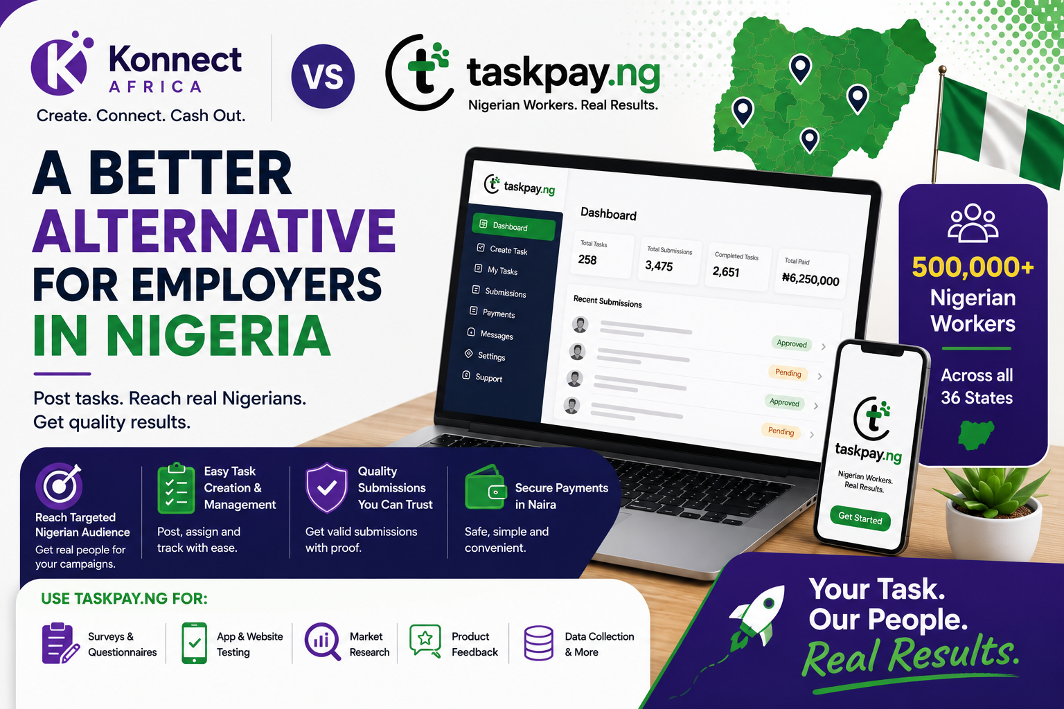Konnect Africa Alternative in Nigeria: Why Employers Should Consider TaskPay.ng